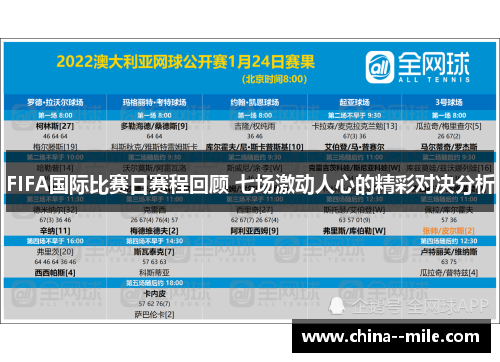FIFA国际比赛日赛程回顾 七场激动人心的精彩对决分析 FIFA国际比赛日赛程回顾 七场激动人心的精彩对决分析