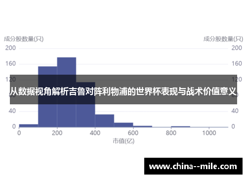 从数据视角解析吉鲁对阵利物浦的世界杯表现与战术价值意义 从数据视角解析吉鲁对阵利物浦的世界杯表现与战术价值意义