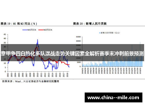 意甲争四白热化多队混战走势关键因素全解析赛季末冲刺前景预测 意甲争四白热化多队混战走势关键因素全解析赛季末冲刺前景预测