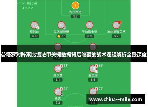 劳塔罗对阵莱比锡法甲关键数据背后隐藏的战术逻辑解析全景深度 劳塔罗对阵莱比锡法甲关键数据背后隐藏的战术逻辑解析全景深度