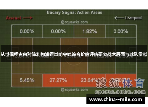 从世俱杯吉鲁对阵利物浦看其防守端综合价值评估研究战术层面与球队贡献