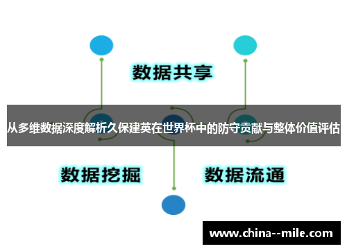 从多维数据深度解析久保建英在世界杯中的防守贡献与整体价值评估