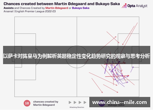 以萨卡对阵皇马为例解析英超稳定性变化趋势研究的观察与思考分析