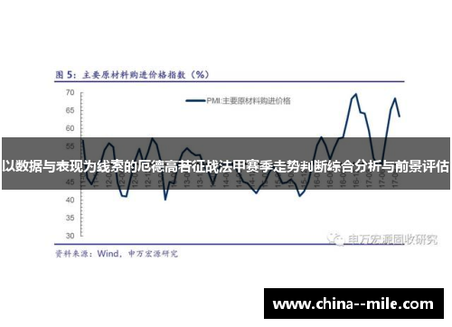 以数据与表现为线索的厄德高若征战法甲赛季走势判断综合分析与前景评估