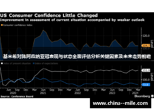 基米希对阵阿森纳亚冠表现与状态全面评估分析关键因素及未来走势前瞻